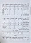 버그헌터119 본사
