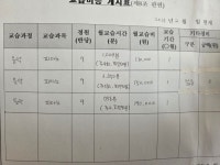 행복한피아노음악교습소