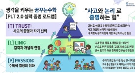 생각을키우는꿈꾸는수학