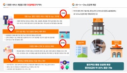 풍이솔라태양광에너지