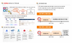 풍이솔라태양광에너지