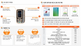 풍이솔라태양광에너지