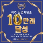 연세올바른마취통증의학과의원