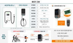 풍이솔라태양광에너지