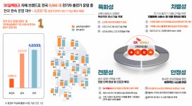풍이솔라태양광에너지