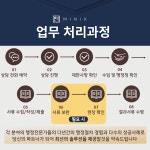 행정사합동사무소 민익