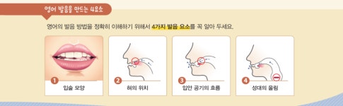 GnB영어학원 산울캠퍼스