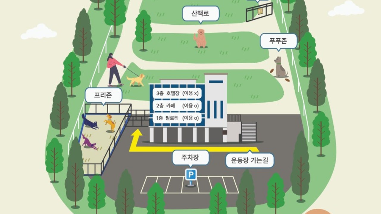 푼타하우스