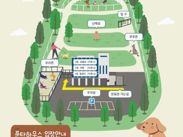 푼타하우스