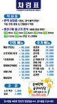 순애민박굴구이식당