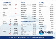 지혜횟집