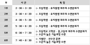 외도태권하이킥