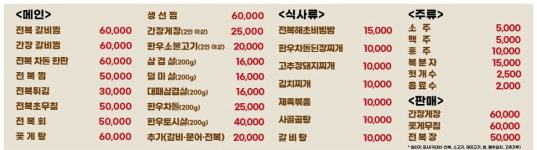 해나루