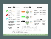 가이오국수 가산디지털단지점