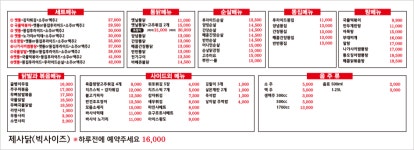 대왕통닭 봉무점