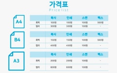 더싼아이스크림 중곡점