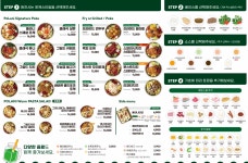 폴라니포케 사상점