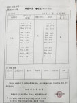 일등수학교습소