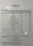 수지필즈수학보습학원 | 필즈수학학원