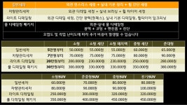 한국카케어출장세차;광택;외형복원 | 출장카케어