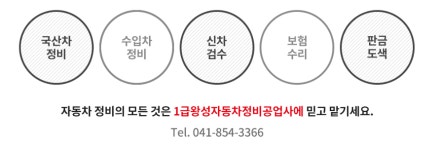 왕성자동차정비공업사