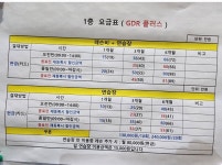 세천GDR골프연습장