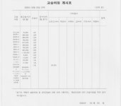 이챕터스 위례어학원