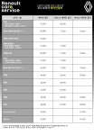 르노코리아 서비스코너 일산백석점