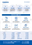 크린토피아 하남대명점