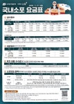 장항창선우편취급국