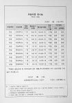 스마트해법영어상산교실교습소 | 스마트해법영어 와글교실