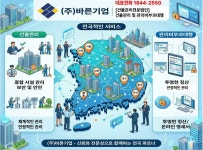바른기업