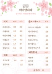 마마앤파파