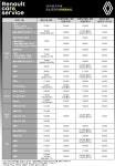르노코리아 서비스코너 일산백석점