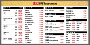 노걸대감자탕 익산영등점