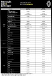르노코리아 서비스코너 일산백석점