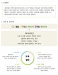 배꽃어린이집