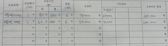 그라바아트클래스 구미옥계산동점