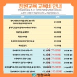 장원교육 진주지점