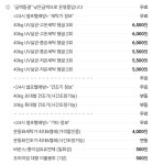컨비니언스 무인카페 & 셀프빨래방 성정서부점
