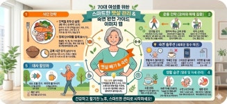 서천체형교정원 | 주용탁체형교정원