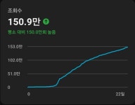 이민영골프아카데미 역삼본점