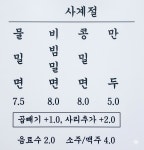 장수밀면