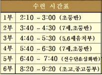 용인대JS영웅태권도장