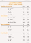 라이콘리안왁싱 거제고현점
