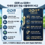 GDR고척골프아카데미
