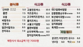 고봉민김밥인 인천 북항원창점