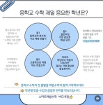 스마트해법수학 버드내점
