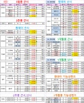 다비치안경 밀양점