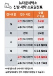 뉴타운세탁소